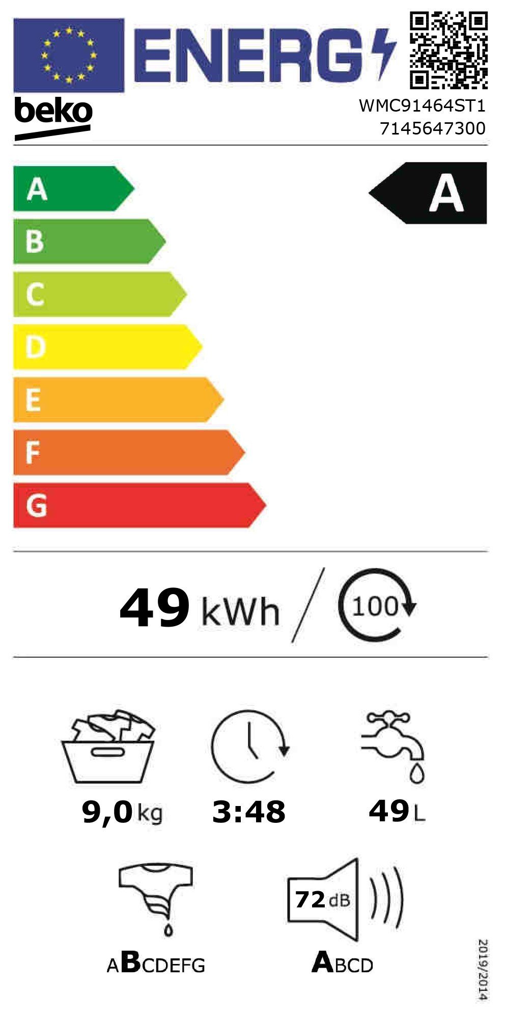 Energieeffizienzklasse: 