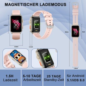 HYIEAR Smartwatch damen,Fitnessuhr damen,Pulsuhr,Sportuhr,Fitness uhr,Laufuhr Smartwatch (4,5 cm/1,77 Zoll, Android5.1/ iOS8.0), Wird mit austauschbaren Stahlarmbändern und USB-Ladekabel geliefert, Eingehender Anruf, Sportmodus, Herzfrequenzmessung, Sprachassistent