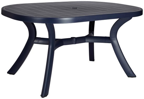 BEST Gartentisch »Kansas«, Kunststoff, 145x95 cm, blau online kaufen OTTO