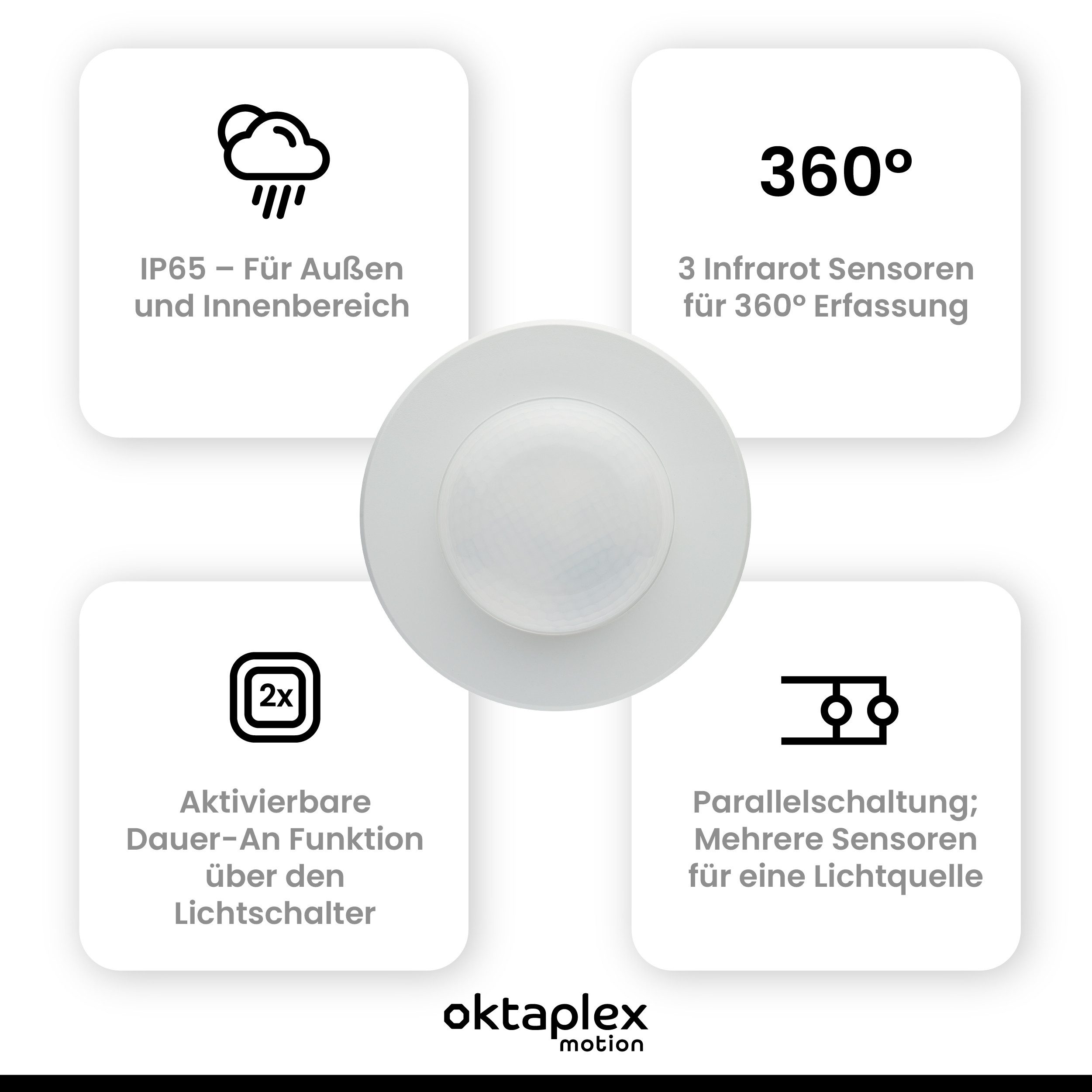 Oktaplex motion Bewegungsmelder Oktaplex Pia Präsenzmelder Aufbausensor Präsenzsensor Decke Weiß IP65, (1-St), Deckenbewegungsmelder sehr flach 2-16m Reichweite
