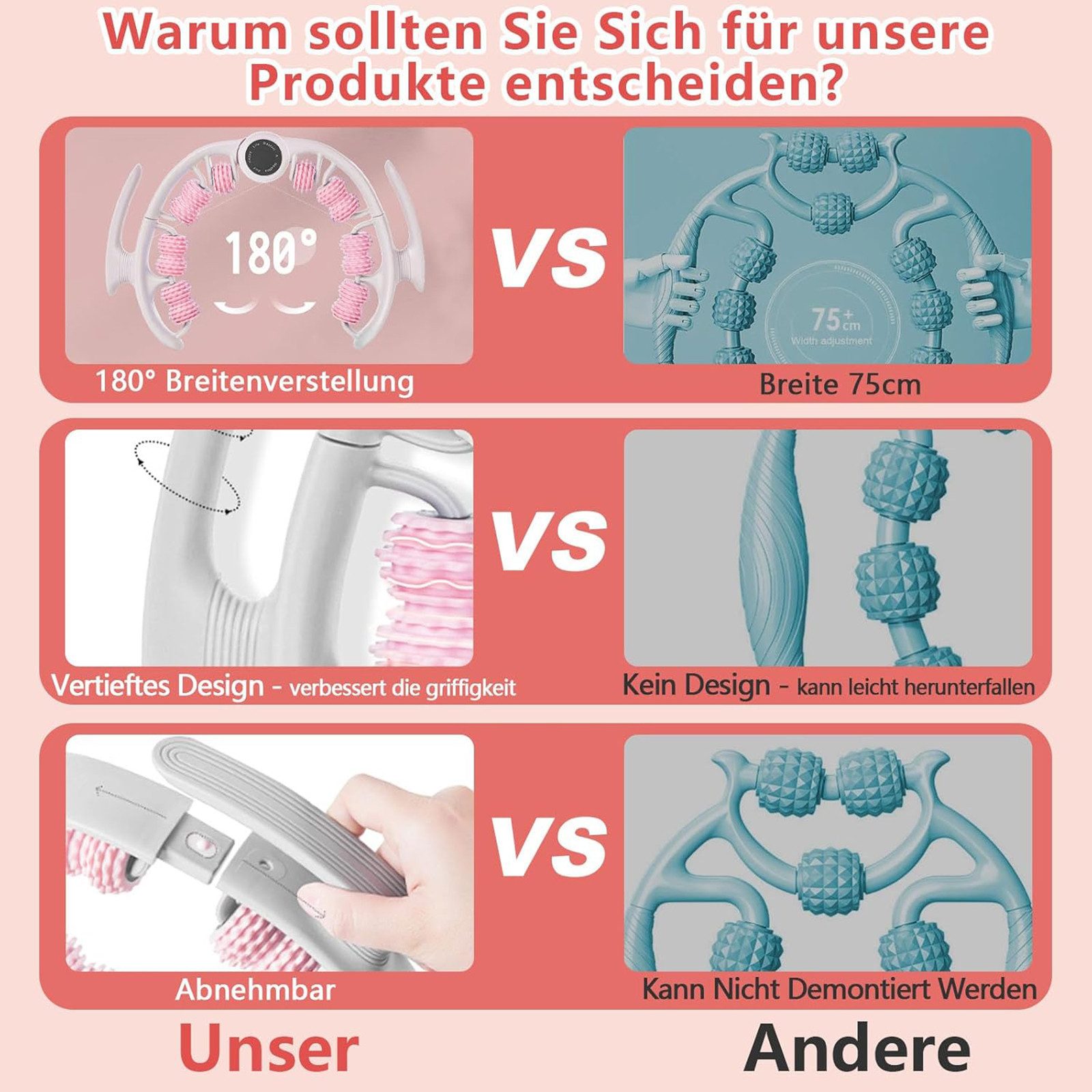 SURFOU Massagegerät Cellulite Massagegerät Linderung von Muskelbeschwerden und Schmerzen, 360° Abdeckung Massageroller für Beine, Oberschenkel, Gesäß, Armen