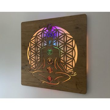 WohndesignPlus LED-Bild LED-Wandbild "Chakra Symbole" 90cm x 90cm mit 230V, Esoterik, DIMMBAR! Viele Größen und verschiedene Dekore sind möglich.