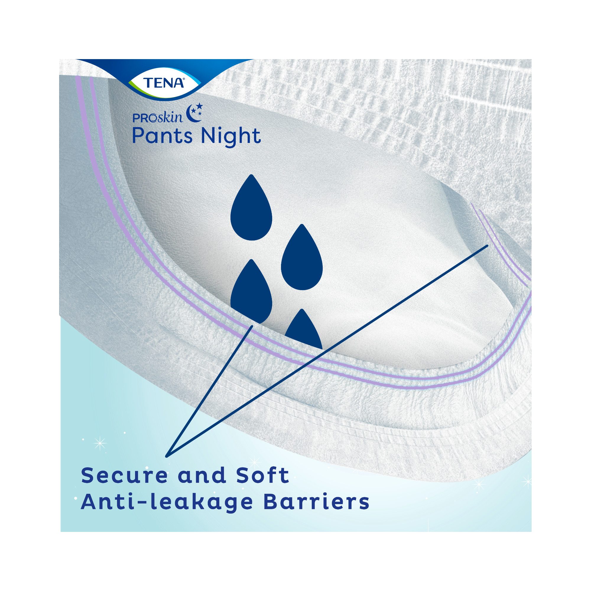 TENA Inkontinenz-Pants TENA - Pants Night Super, M Gr., 10-St.