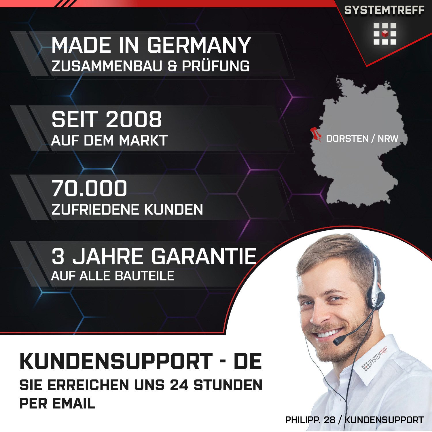 Detailansicht des Produkts 3