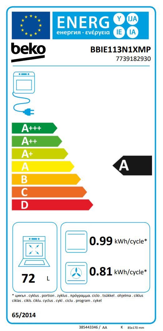 Energieeffizienzklasse: 