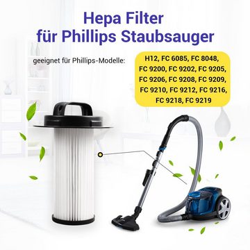 VIOKS HEPA-Filter Filterzylinder Ersatz für PHILIPS 432200524860 FC8048 FC6083 H12, Zubehör für Staubsauger, Philips Marathon