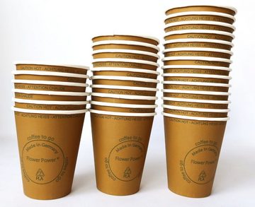 Blue Planet Coffee-to-go-Becher 250 ml Flower Power, Bio Papier, 200x Premium BioPLA Kaffeebecher Papierbecher, biologisch abbaubar