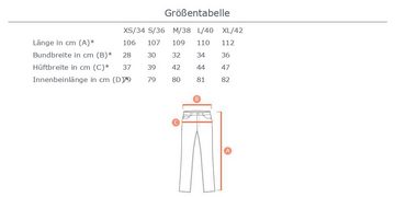 Ital-Design Weite Jeans Damen Freizeit (86537205) Used-Look Stretch High Waist Jeans in Hellblau