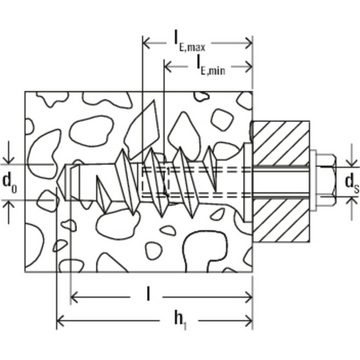 Fischer Universaldübel Turbo Porenbetondübel FTP K 6