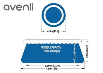 Avenli Quick-Up Pool Prompt Set Pool 450 x 90 cm Ersatzpool (Aufstellpool mit aufblasbarem Ring), Swimmingpool, Ersatzpool