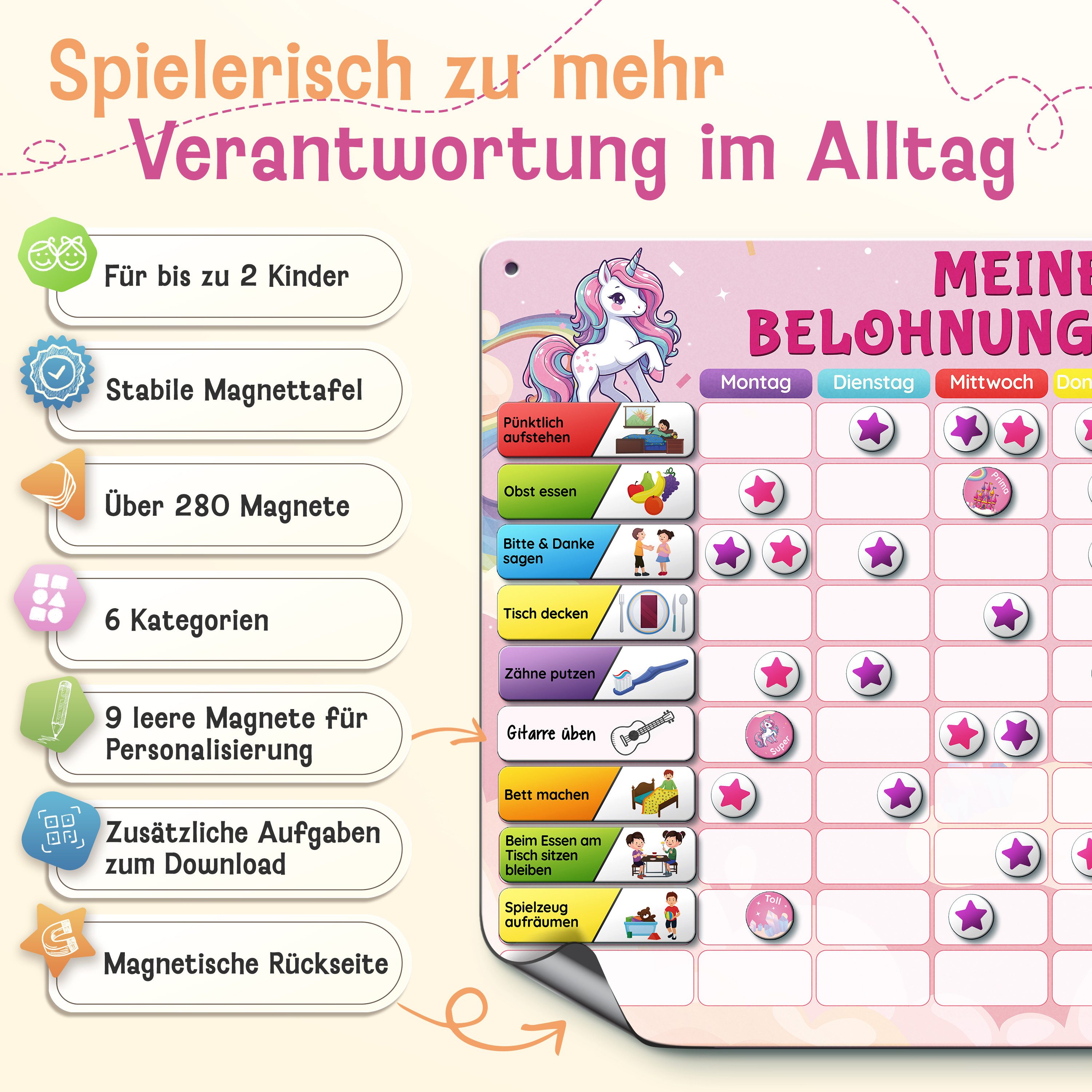 Likarto Lernspielzeug Belohnungstafel Kinder - Montessori Aufgabenplaner & Magnettafel, individuell anpassbar, beschreibbar