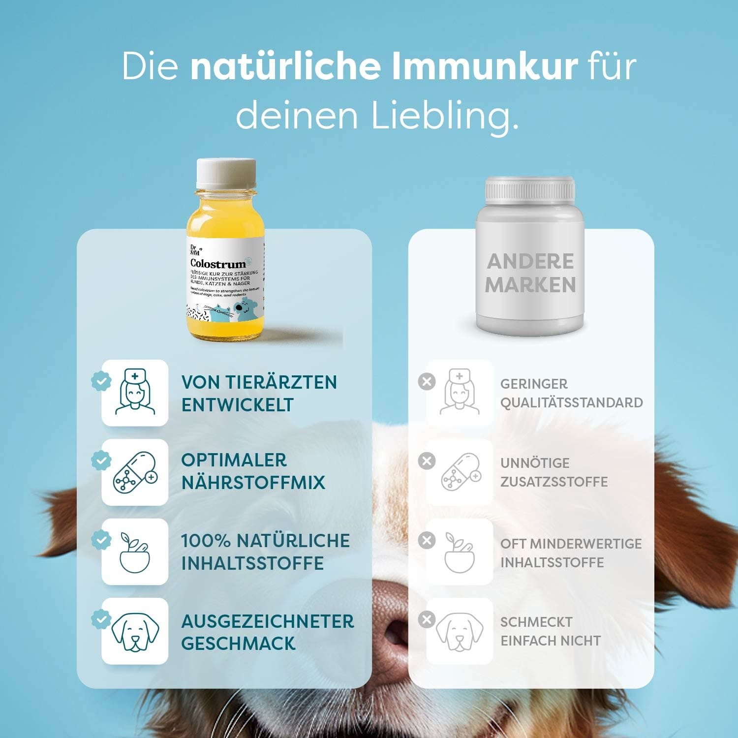 Dr. SAM Colostrum - Kur zur Stärkung des Immunsystems, für: Hunde, Katzen, Meerschweinchen, Ratten, Zwergkaninchen