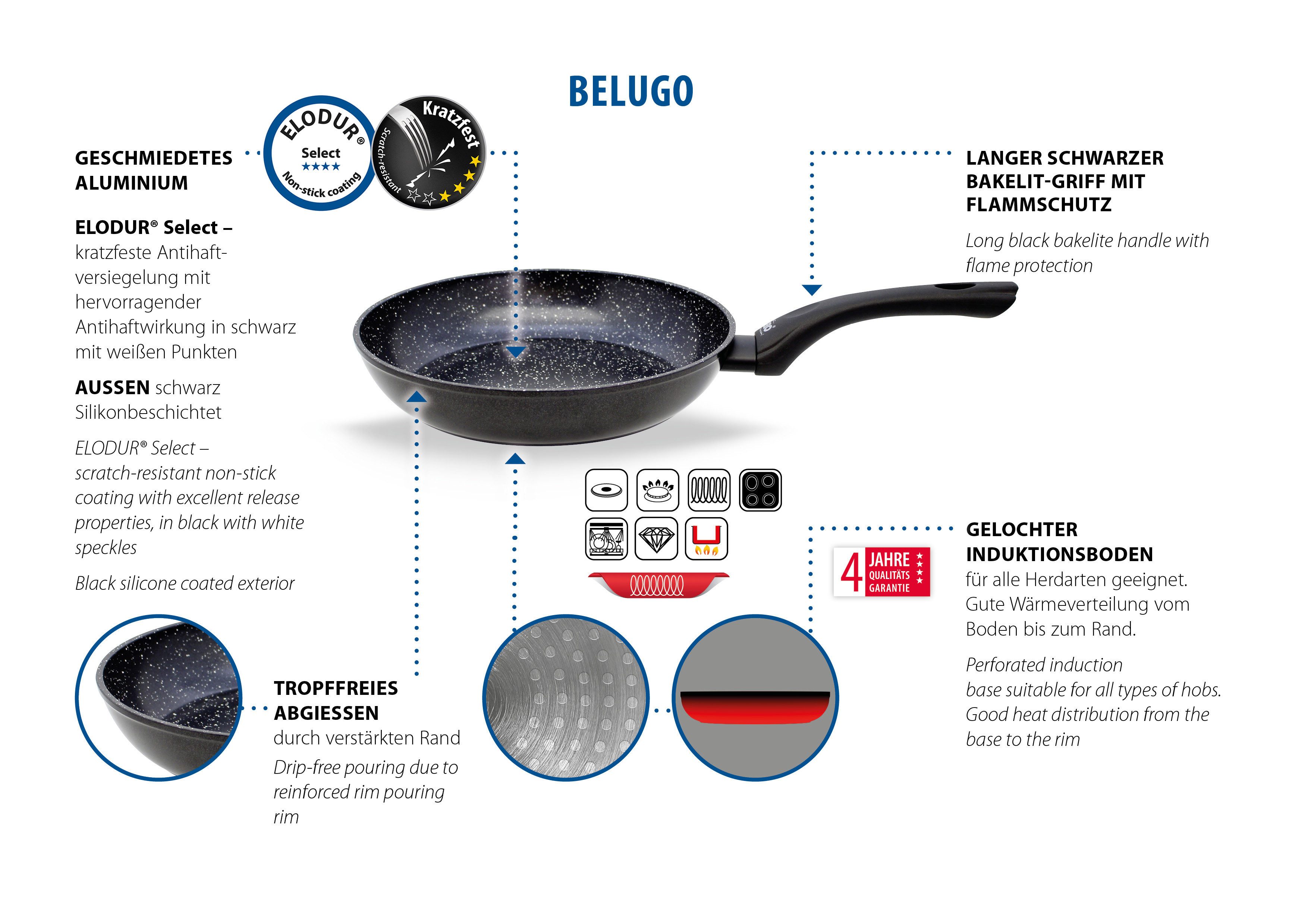 Elo Bratpfanne Pure Belugo, Aluminium (1-tlg), Gelochter Induktionsboden