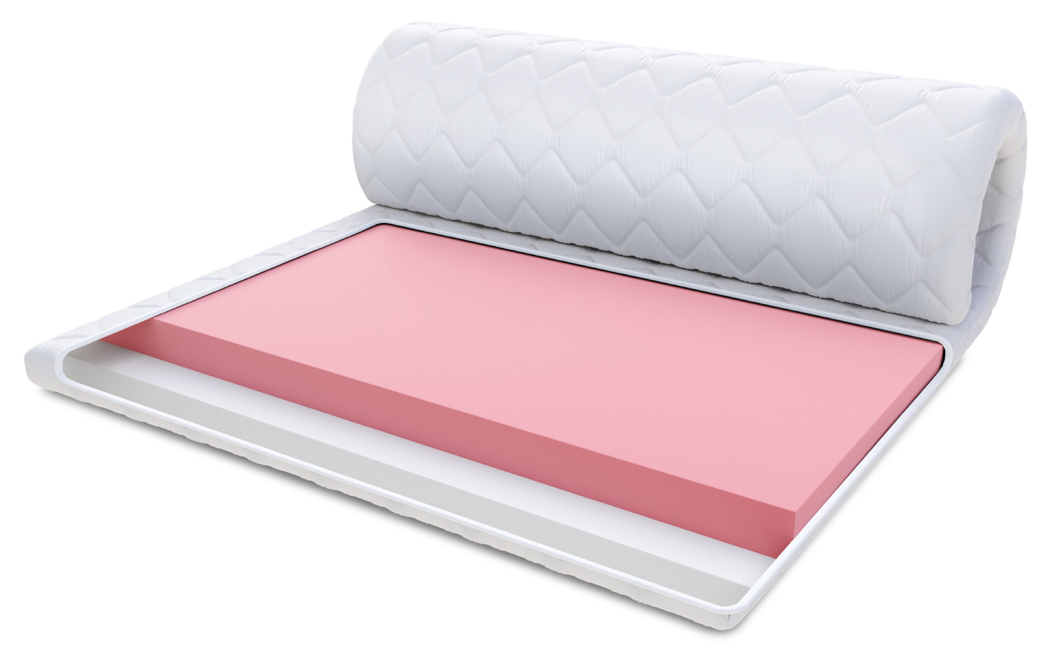 FDM, Topper VISCO-KALTSCHAUM 90x200, 140x200, 180x200 günstig online kaufen