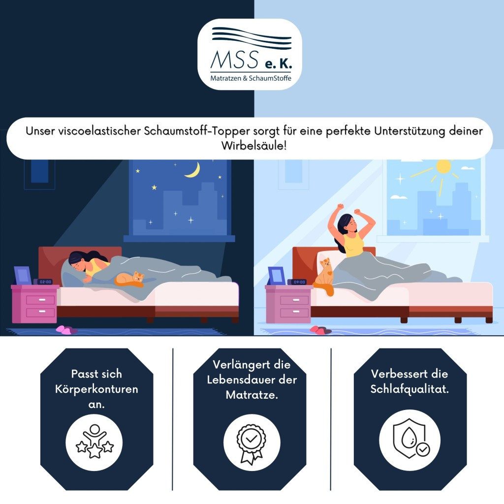 MSS e.K., Topper Viscoelastische Matratzenauflage ohne Bezug, 7 cm hoch, vi günstig online kaufen