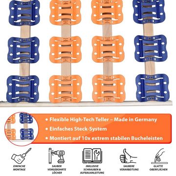 Teiltellerlattenrost, Coemo, Kopfteil nicht verstellbar, Fußteil nicht verstellbar, preisgünstiger Selbstbausatz - Made in Germany