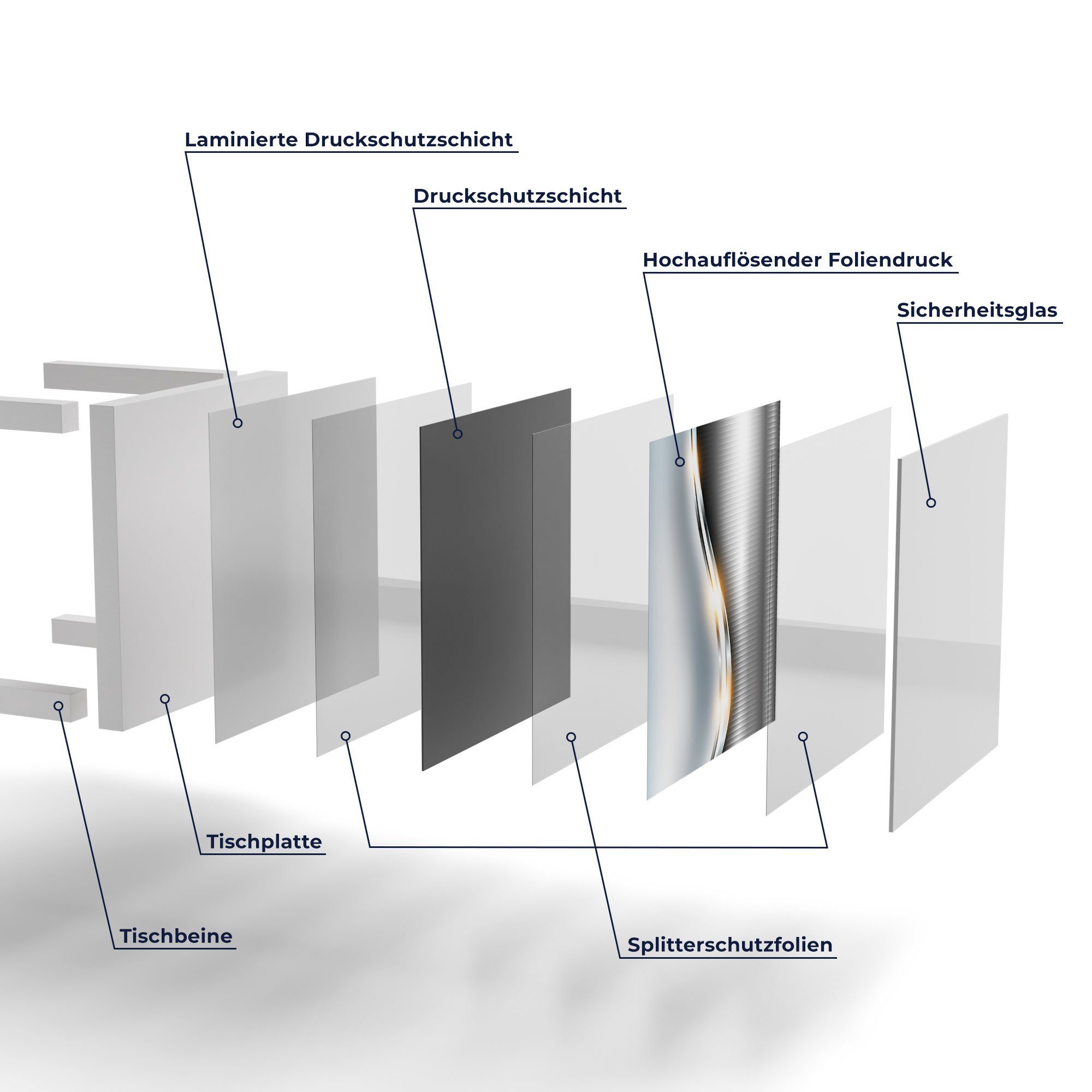 DEQORI Couchtisch 'Elegantes Vektordesign', Beistelltisch Glastisch Weiß modern Glas