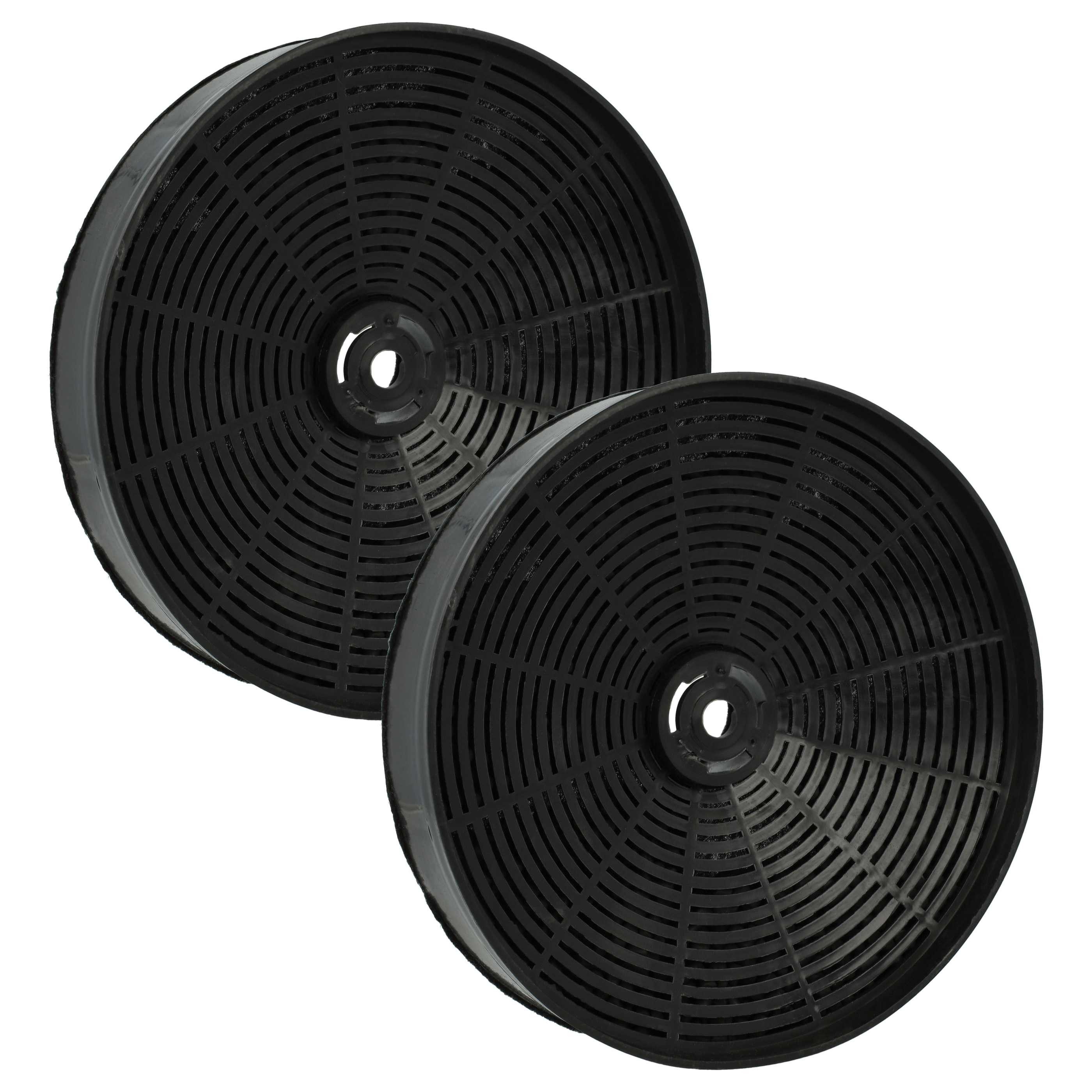 Aktivkohlefilter passend für Electrolux EFT690K 95510141600, EFT690W 95510141400