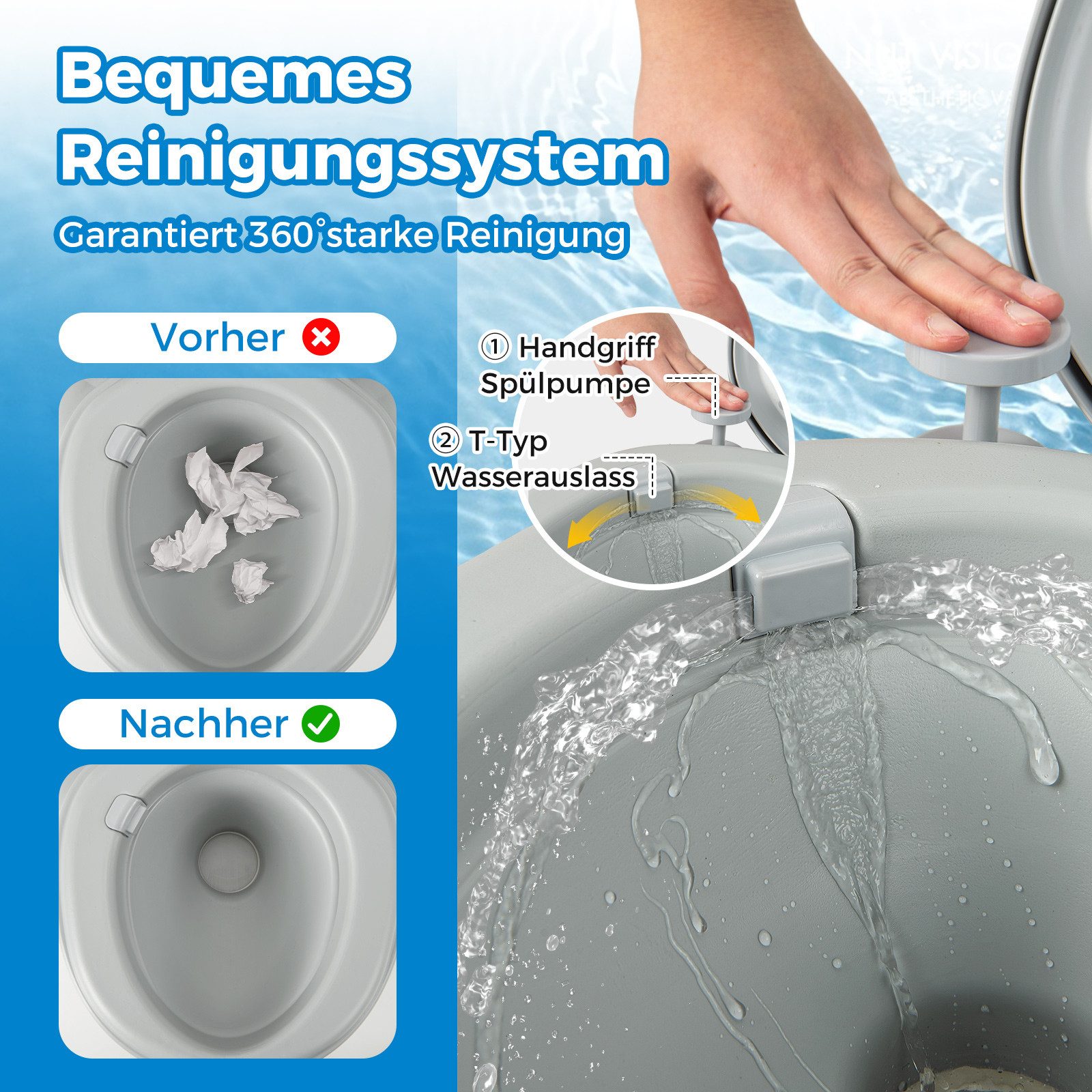 COSTWAY Campingtoilette, (1-St), 32L, abnehmbarem Abwassertank, bis 150kg