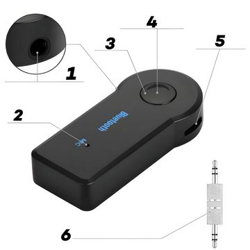 Retoo Bluetooth Adapter Audio Musik Adapter AUX Kabel Auto 3.5mm Klinke Bluetooth-Adapter 3,5 mm minijack zu 3,5 mm minijack, Tonempfangsgerät adapter bluetooth aux minijack