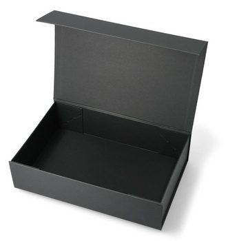 ideas in Boxes Geschenkbox (1)