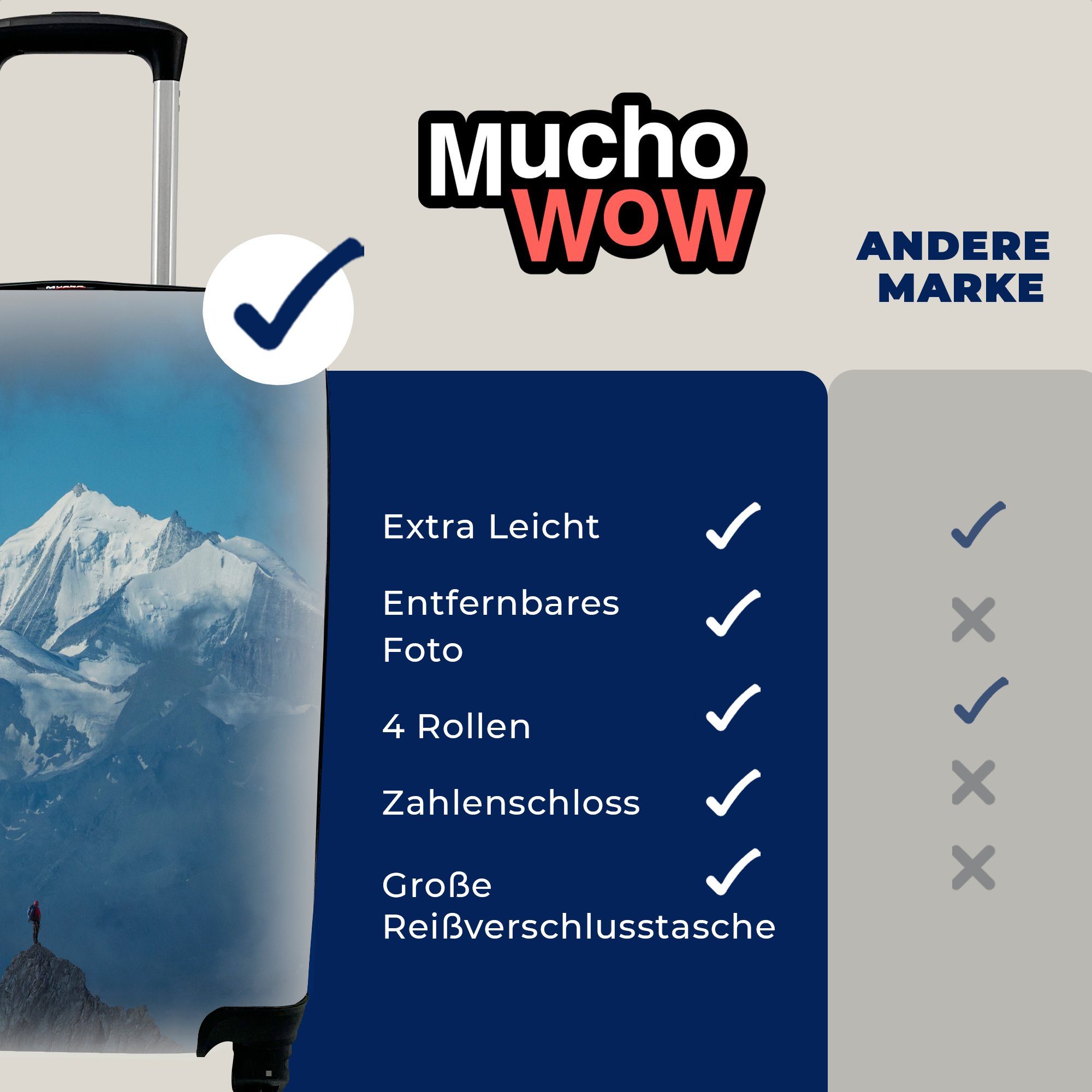 MuchoWow Handgepäckkoffer Alpen - Schweiz, Rollen, mit - Handgepäck rollen, für 4 Trolley, Reisetasche Schnee Reisekoffer Ferien