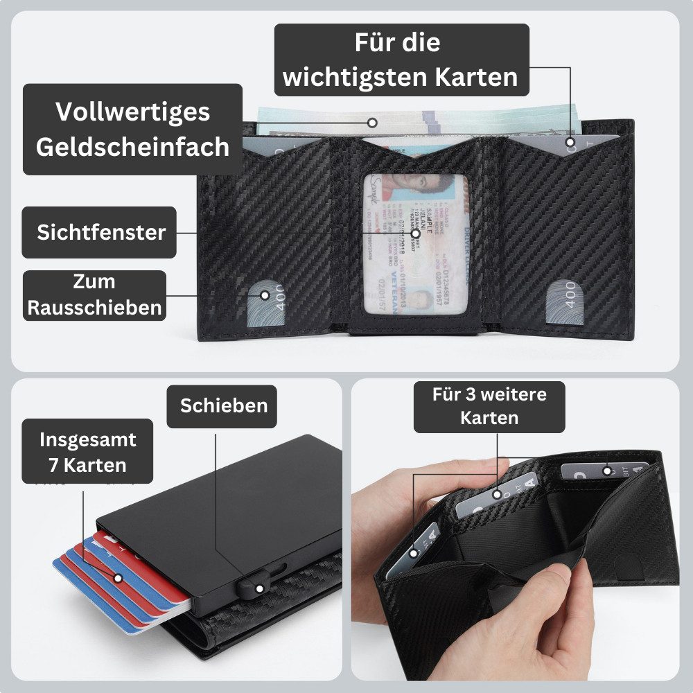 Fomax Mini Geldbörse Smart Wallet + RFID Schutz,für viele Karten - praktisc günstig online kaufen