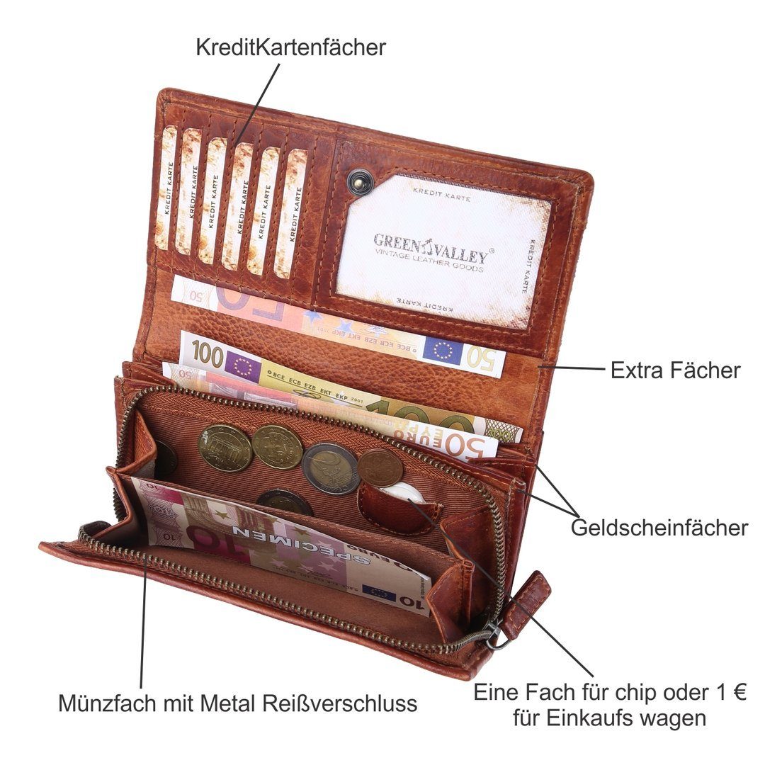 SHG Damen Brieftasche Geld Leder Etui Kreditkarten-Etui ☼ Geldbeutel Geldbörse Portemonnaie (Braun), Münzfach Damengeldbörse Geldbörse Geld-Börse Frauenbörse