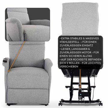 Raburg TV-Sessel Relaxsessel, Liegefunktion & Aufstehhilfe, Hellgrau, elektrisch, Ada, Mikrofaser, Komfortschaum, 1 Motor, 120 kg Belastbarkeit