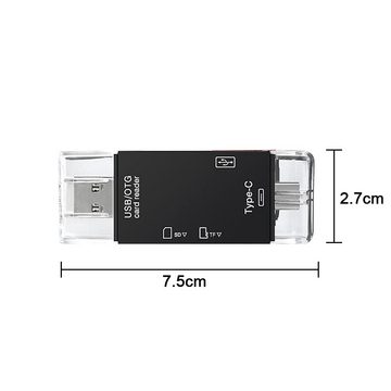 Houhence Speicherkartenleser SD-Kartenleser, 6-in-1 USB C Dual Slot OTG Speicherkartenadapter