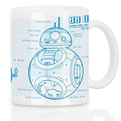 style3 Tasse, Keramik, BB-8 Kaffeebecher Tasse star blaupause droide krieg der sterne droide wars kugel roboter sphero