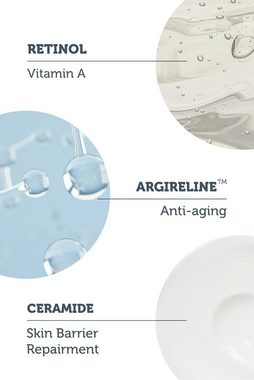 The Purest Solutions Gesichtsserum Vit-A verjüngendes Retinol Serum 1% Retinol+Ceramide Hautfeuchtigkeit
