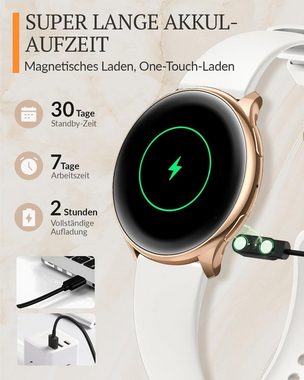 BANLVS Smartwatch (1,32 Zoll, Android, iOS), Damen Always-On-Display IP68 Wasserdichter Armbanduhr mit Herzfrequenz