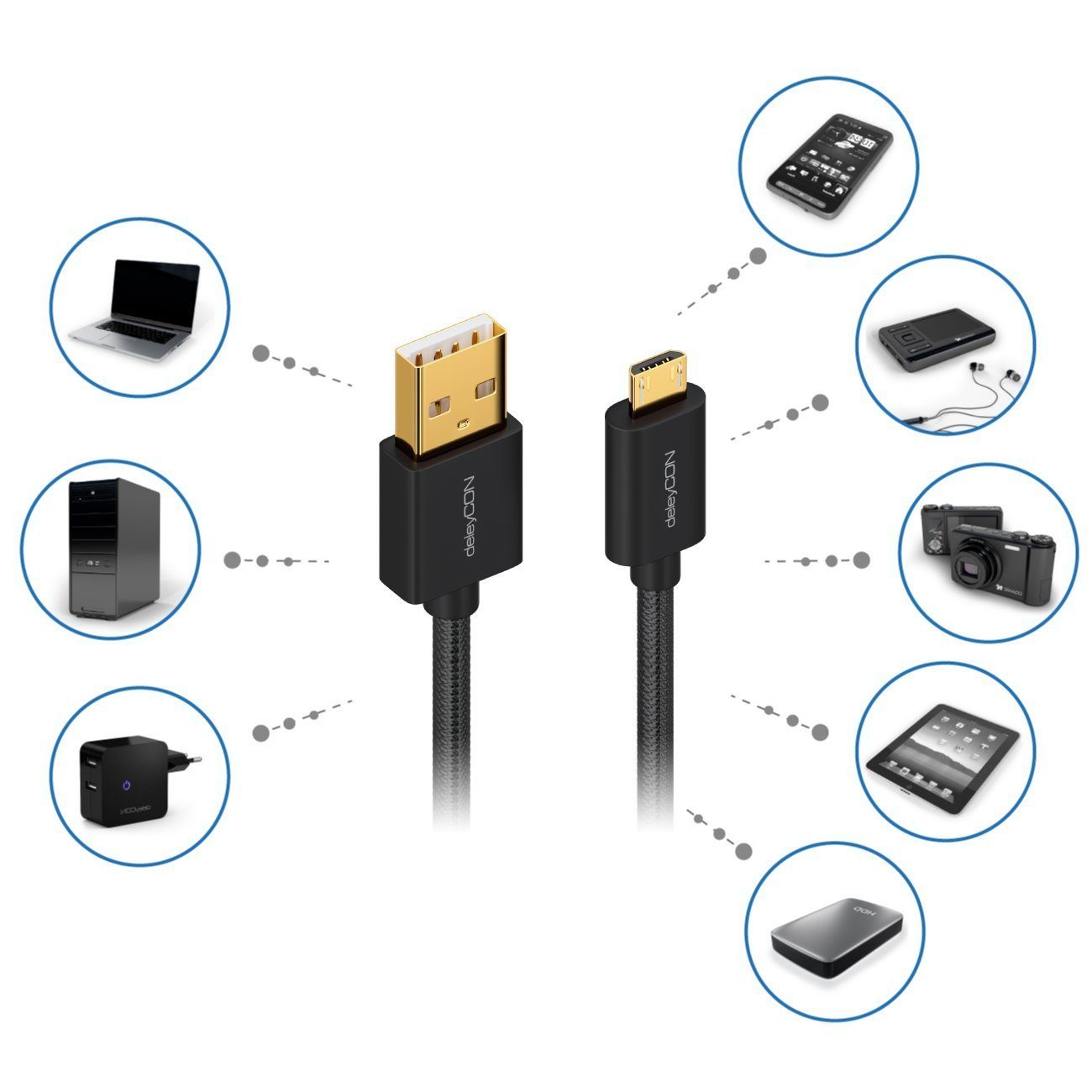 deleyCON deleyCON Micro USB Kabel 0,15m Nylon + Metallstecker - Schwarz Smartphone-Kabel