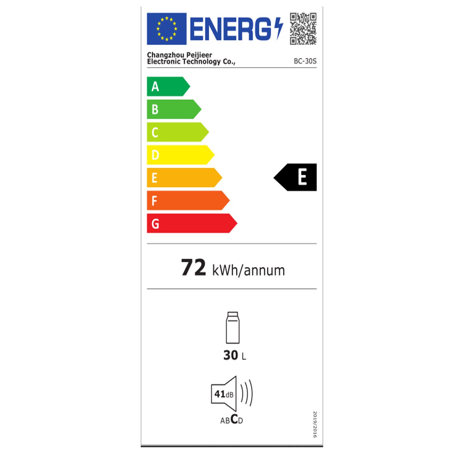 Energieeffizienzklasse: 