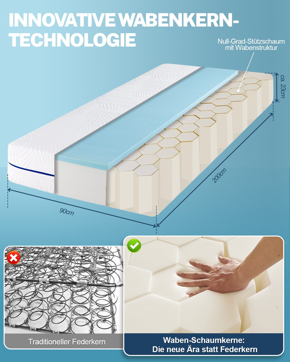 Komfortschaummatratze Matratze 90x200 cm (H3), Ergonomische Kaltschaummatra günstig online kaufen