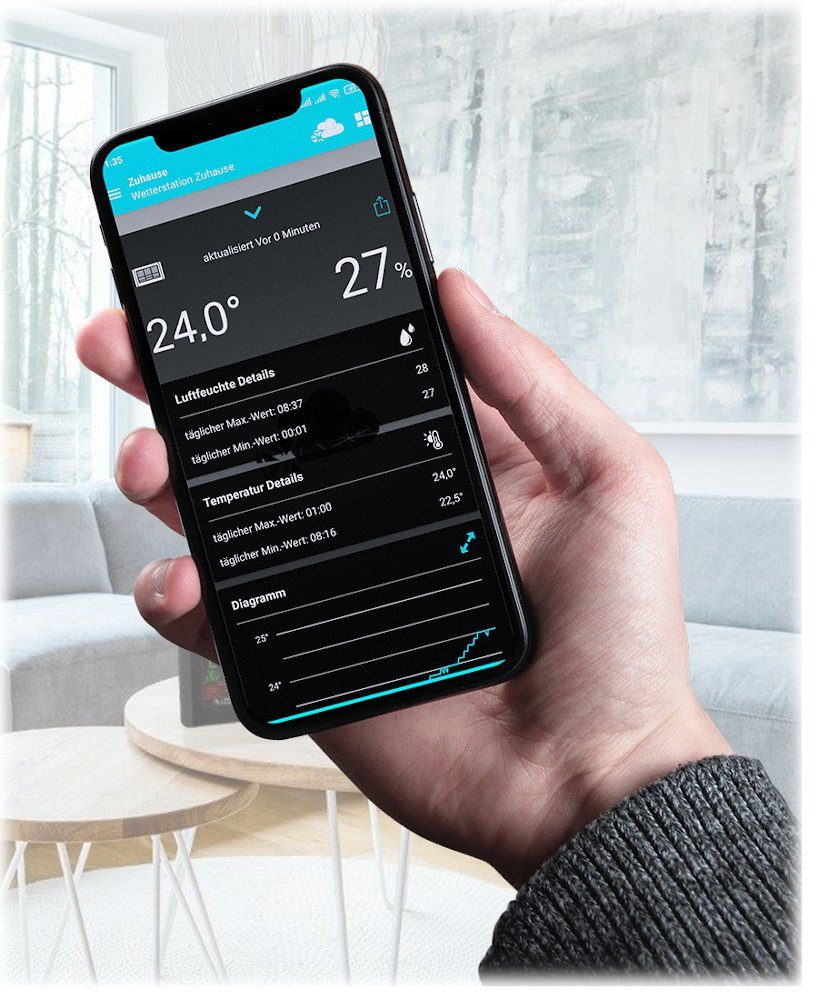 TFA Dostmann Funkwetterstation