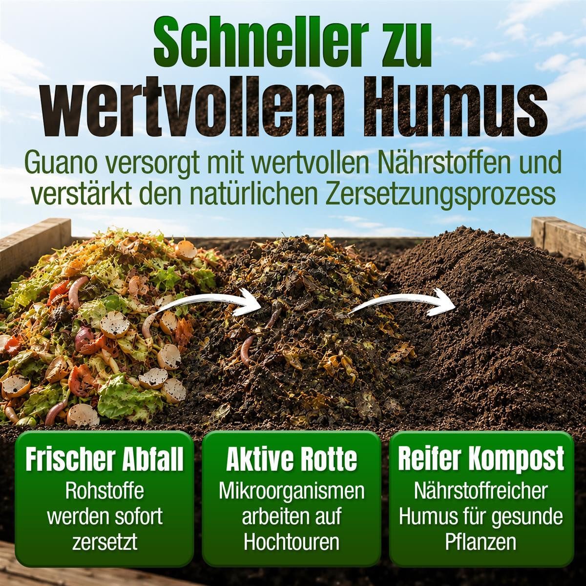 DÜNGEMEISTER Spezialdünger Schnellkomposter Kompostbeschleuniger 5 kg / 10 kg für bis zu 10 m³, Schnellkomposter, geruchsreduzierend, NPK 4+3,5+2, bis 10 m³ – Bild 3 von 5