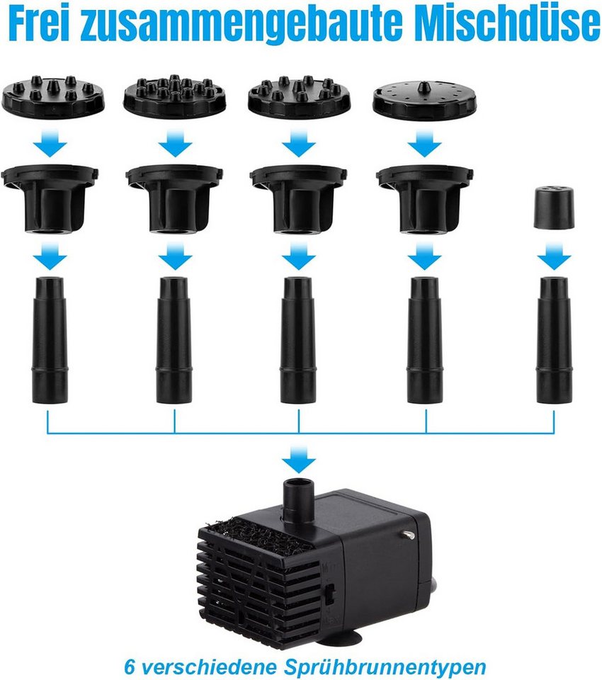 Thumbnail - DESUO Solarpumpe 2.5W Solar Pumpe Teichpumpe Fontäne Außen Gartenteich Springbrunnen