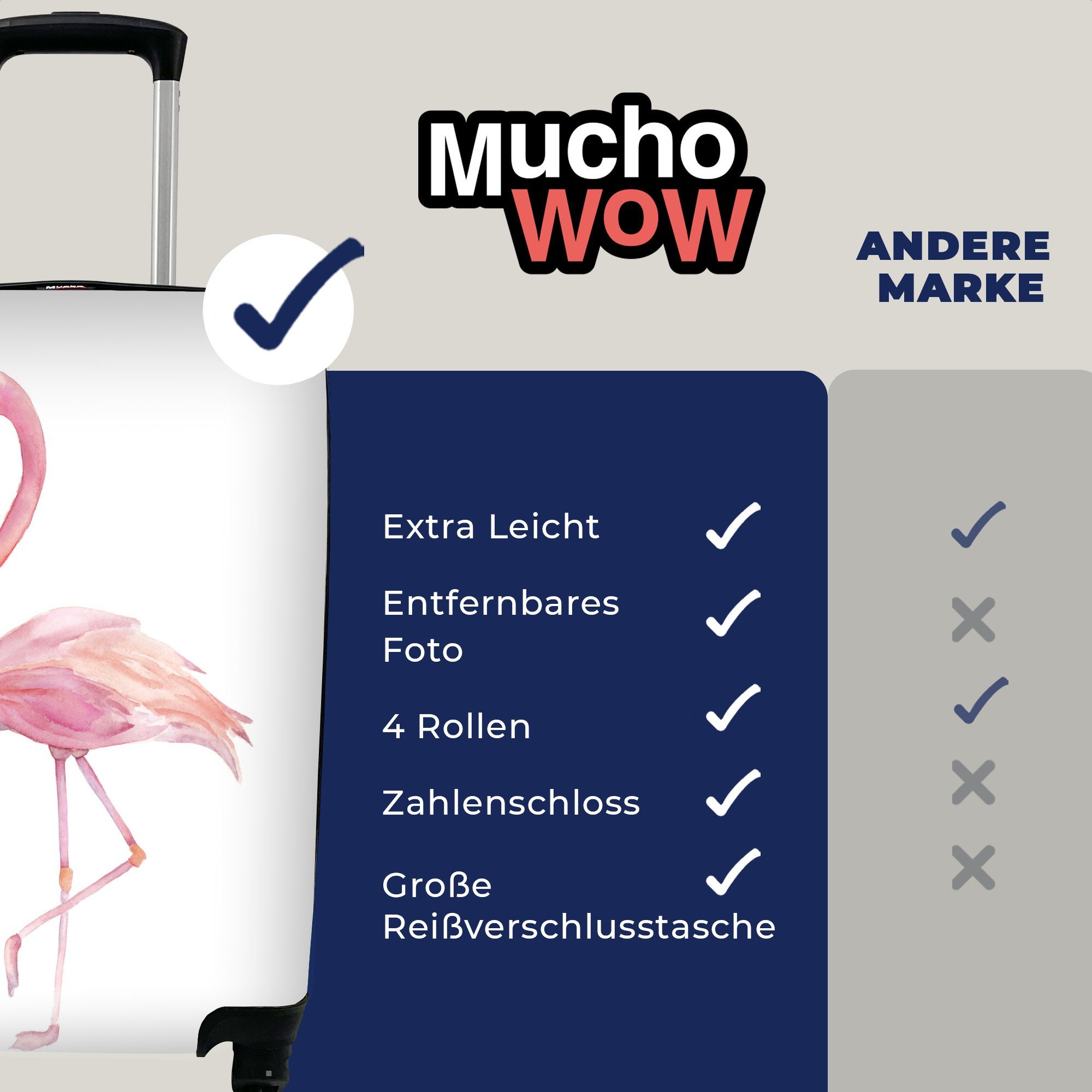 MuchoWow Handgepäckkoffer Aquarell - Trolley, 4 Handgepäck Reisekoffer für Rosa, Reisetasche Rollen, Ferien, mit - rollen, Flamingo