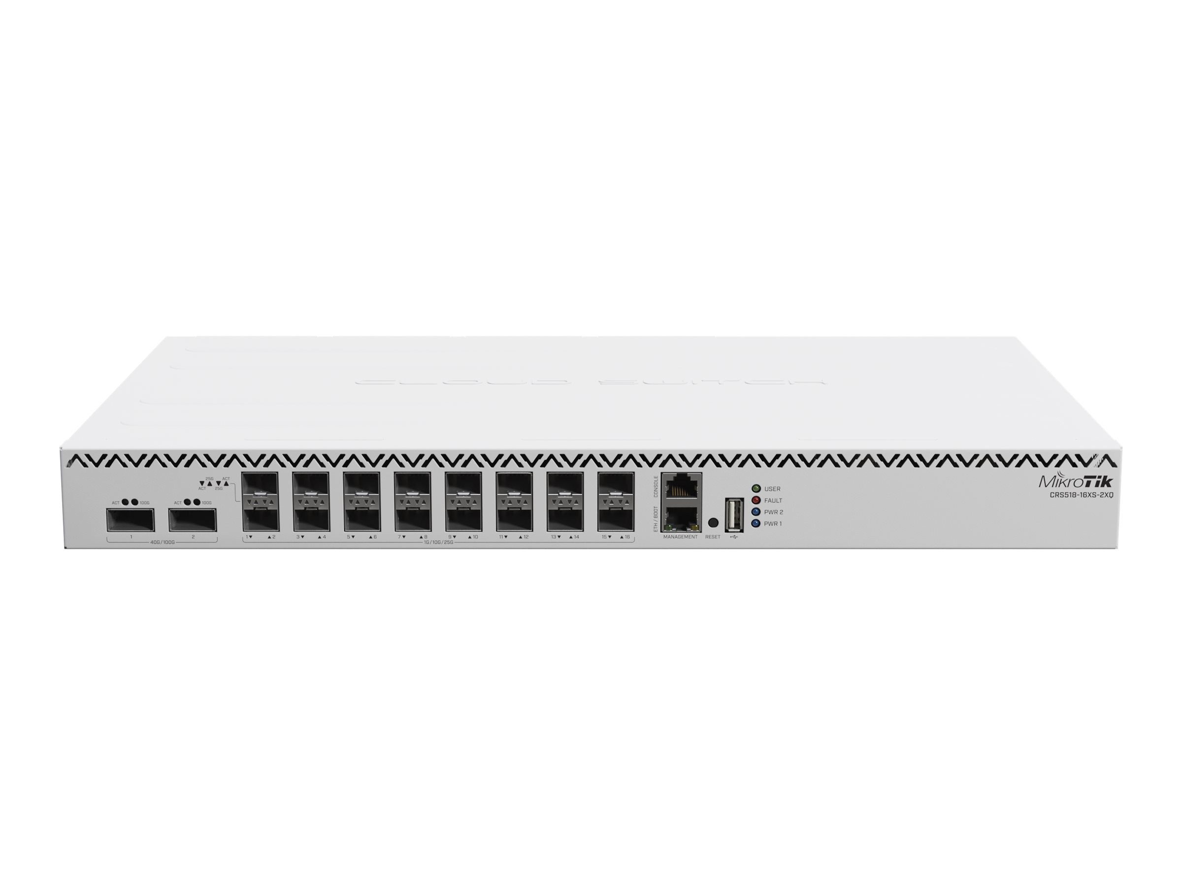 MikroTik Netzwerk-Switch