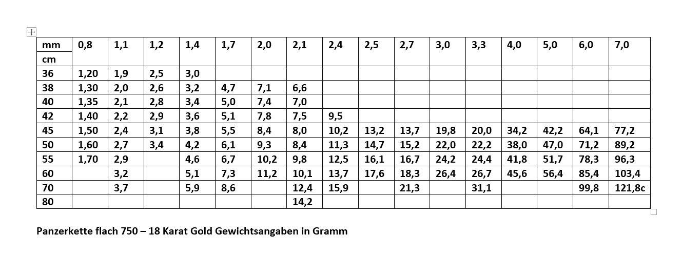 HOPLO Panzerkette Goldkette Panzerkette Länge 45cm - Breite 6,0mm - 750-18 günstig online kaufen