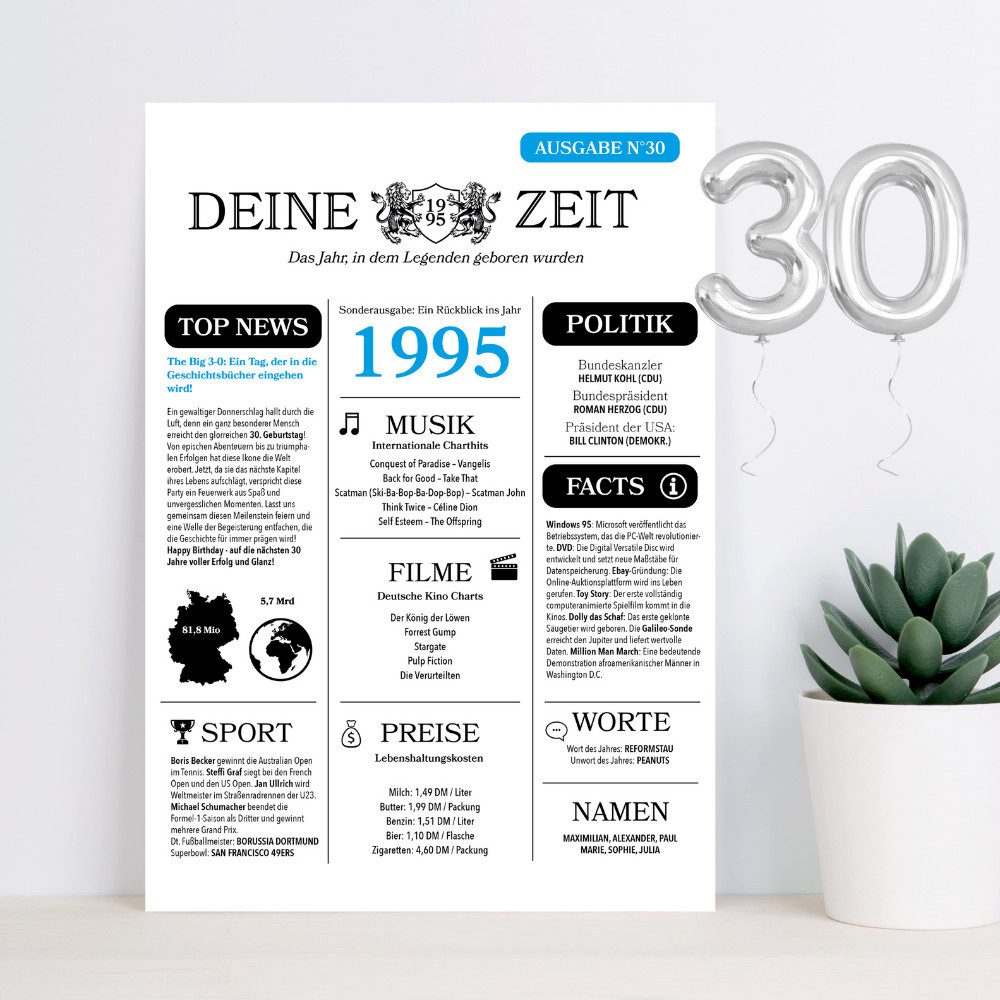 heaven+paper Geburtstagskarten 30. Geburtstag Grusskarte A5 Zeitungsdesign, hochwertig, Hergestellt in Deutschland