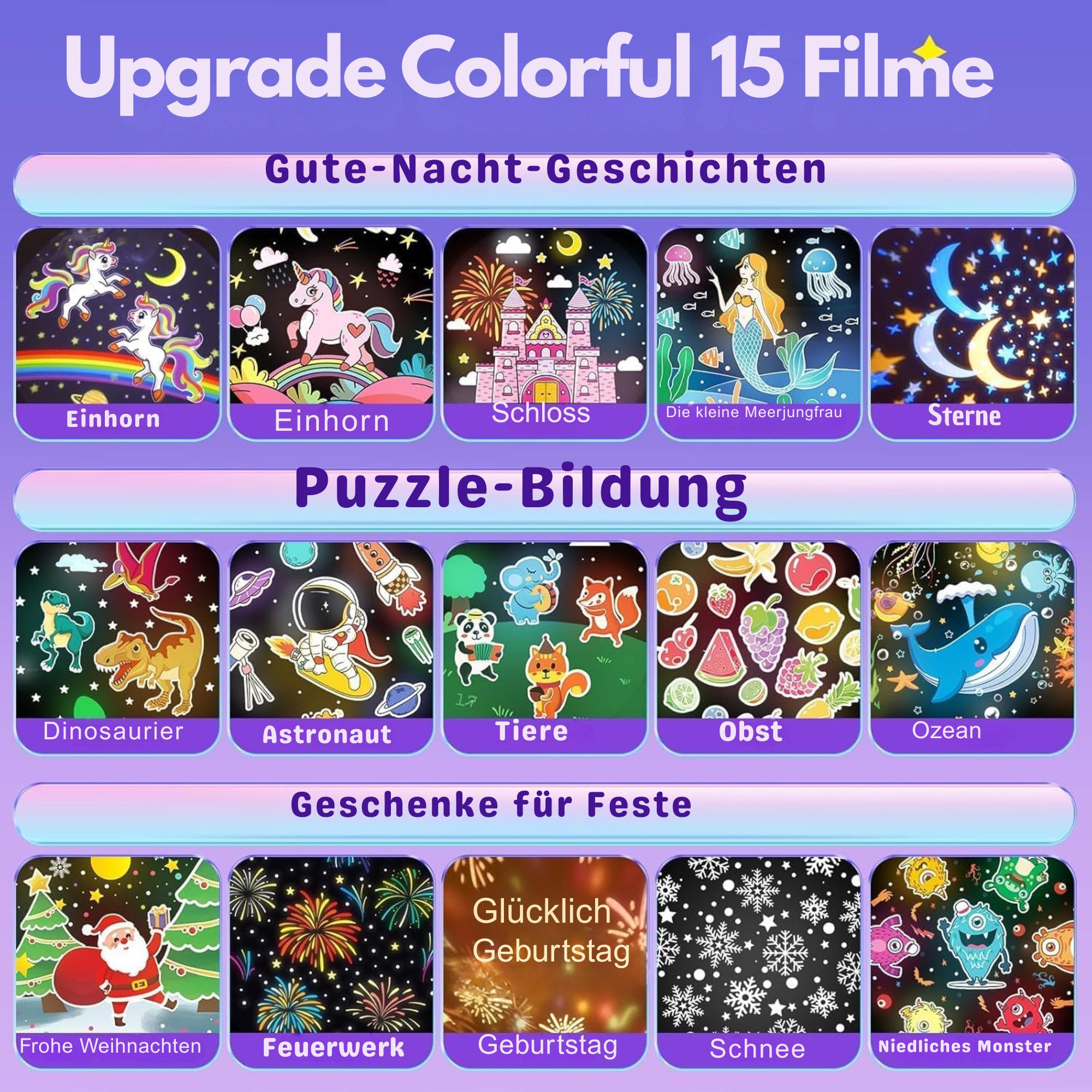 Vivitar LED-Sternenhimmel Projektor Nachtlicht, 15 Projektionsmotive, 315 Beleuchtungsmodi, Personalisierte Geschenke für Kinder, 360°-Drehung, Bluetooth-Lautsp – Bild 2 von 5