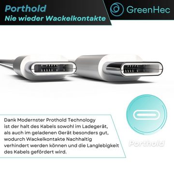 GreenHec Ladekabel iPad Pro iPhone 15 Datenkabel Schnellladekabel fast Charge USB-Kabel, USB Typ C (200 cm), Powerlink, Porthold, 60W
