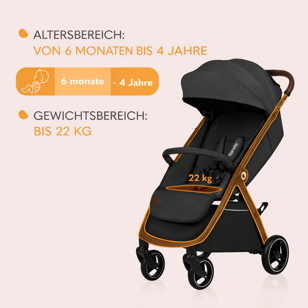 lionelo Kinder-Buggy INGRRID, (Set), Auto-Folding/Einhand-Faltung/UPF50+/bis 22 kg
