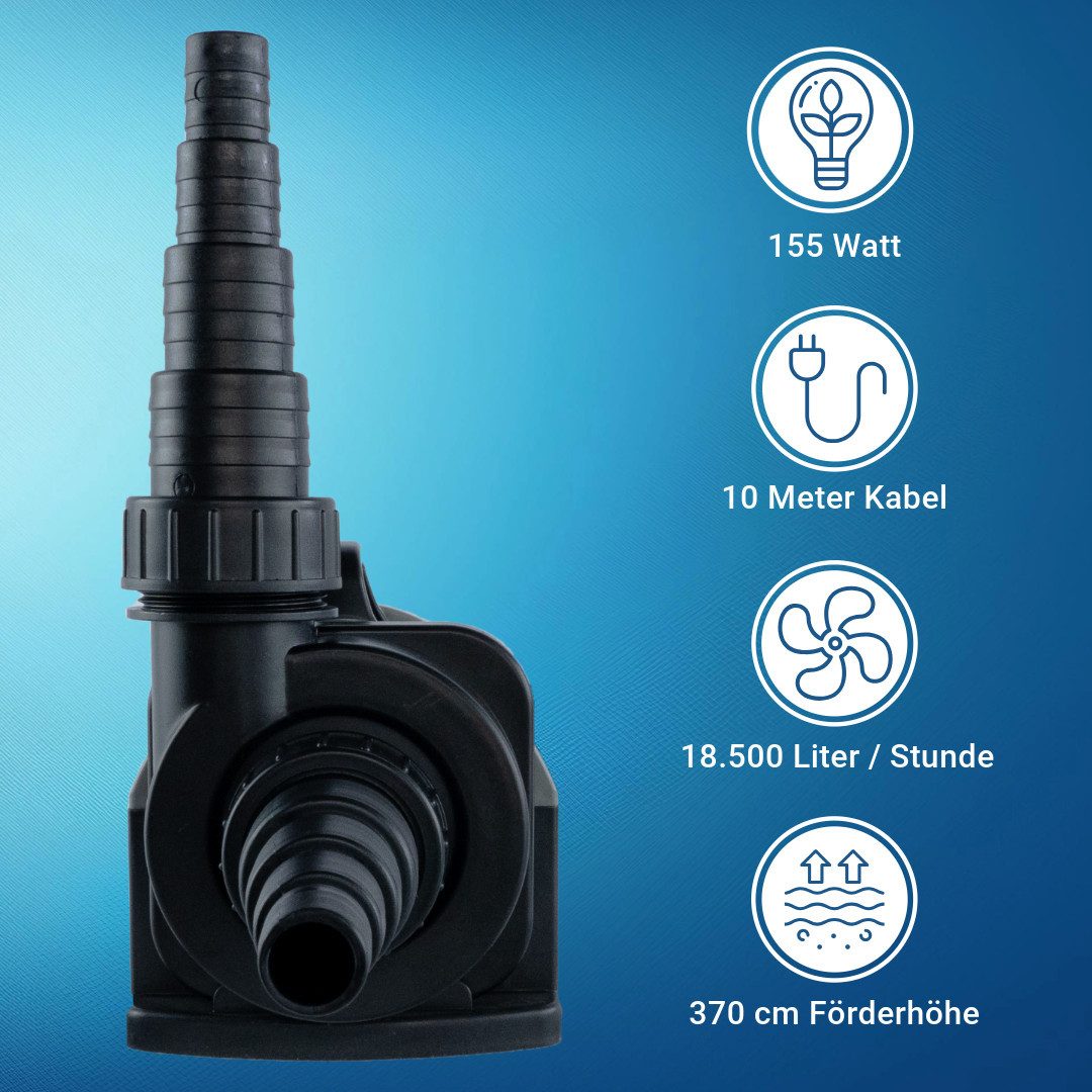 Jebao Teichpumpe 230 V - 18.500 günstig online kaufen