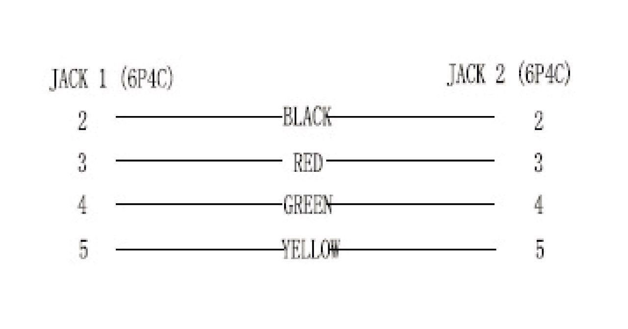 Goobay RJ11-Kupplung, (lose Ware), RJ11 Buchse > RJ11 Buchse TEL ADAP RJ11/6P Audio- & Video-Kabel