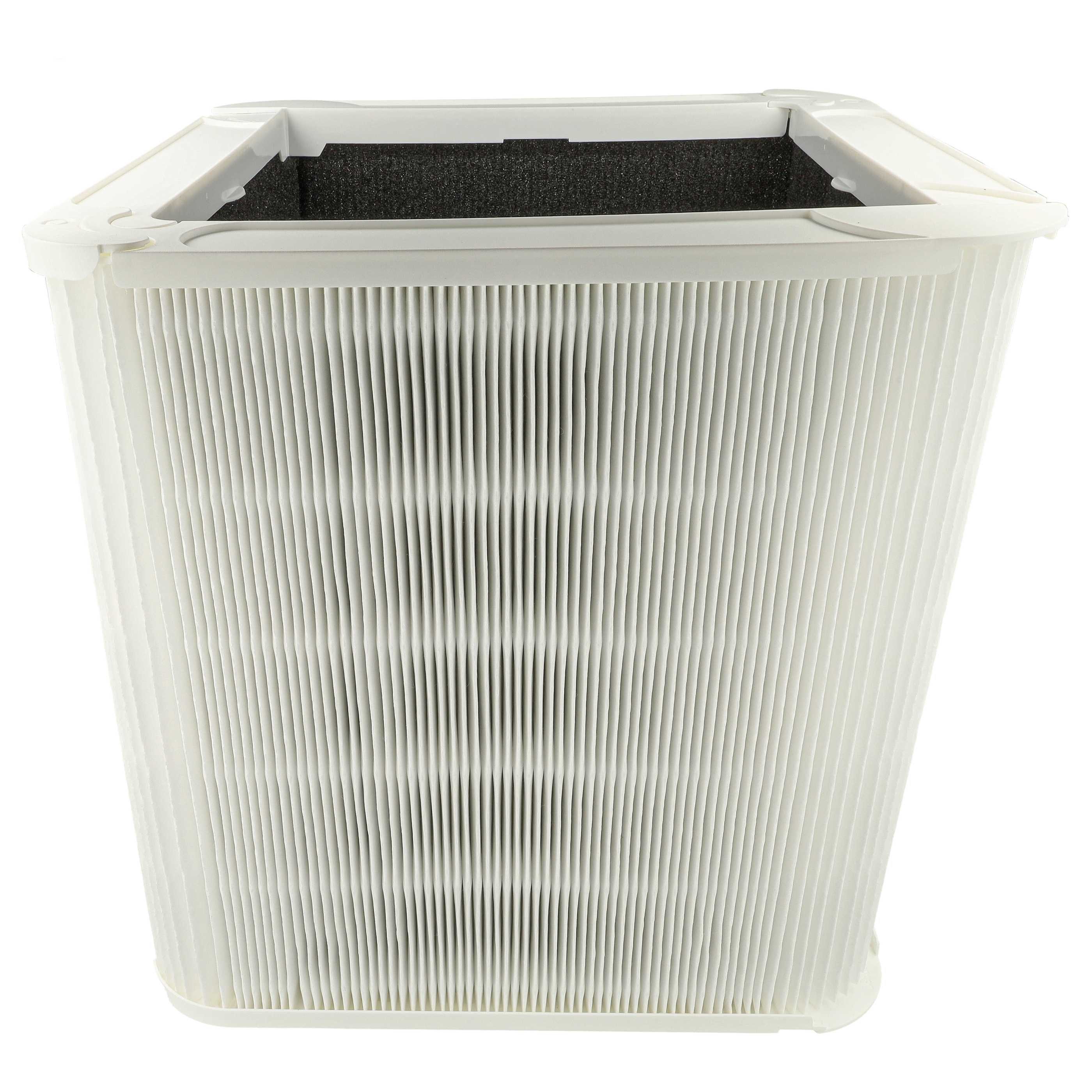 Kombifilter passend für Blueair Blue Pure Auto211 +, 211+ Luftreiniger
