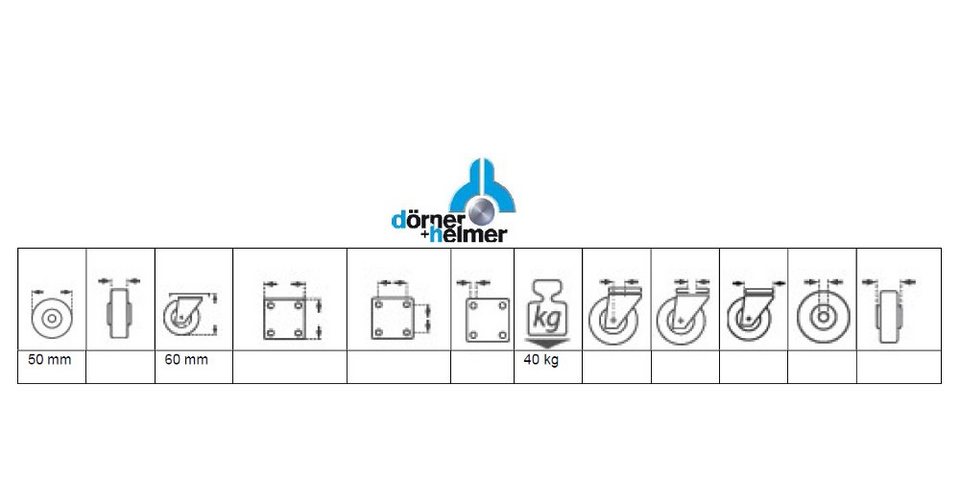 Dörner + Helmer Doppelrolle Dörner+Helmer Doppelrolle mit Befestigung  Bürostuhlrolle Tragfähig